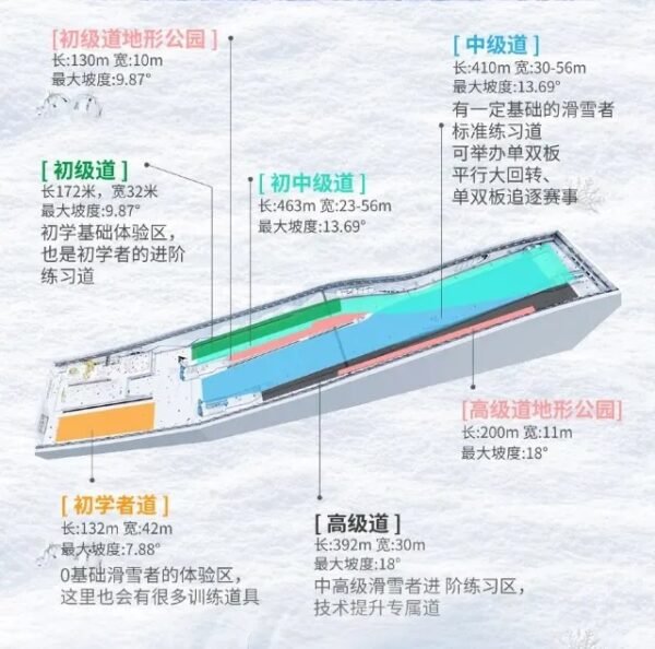 華發滑雪場賽道